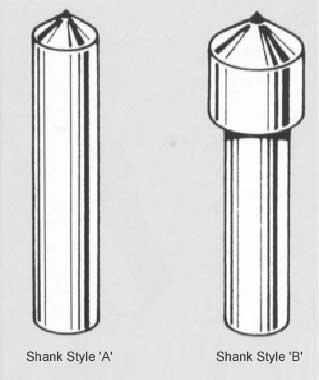 Single Point Dressers