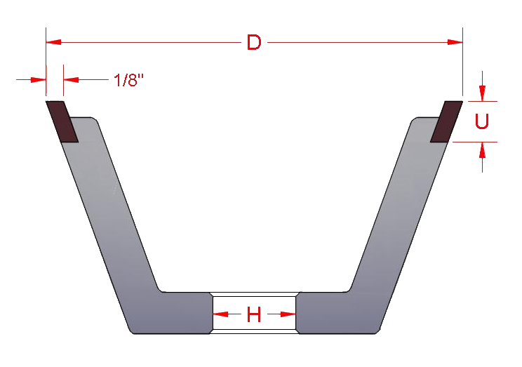 Wheel Type 11V9